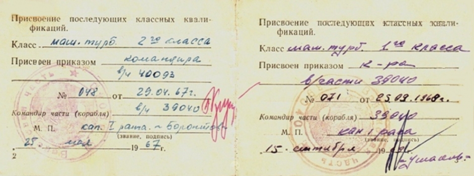 Свидетельство классности специалиста