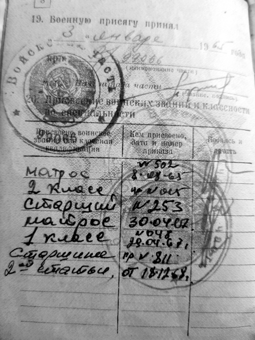 Военный билет
