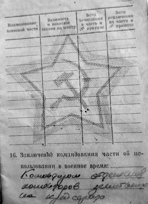 Военный билет
