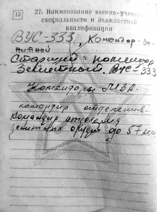 Военный билет