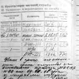 Военный билет