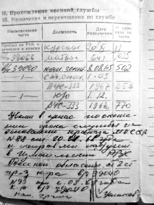 Военный билет